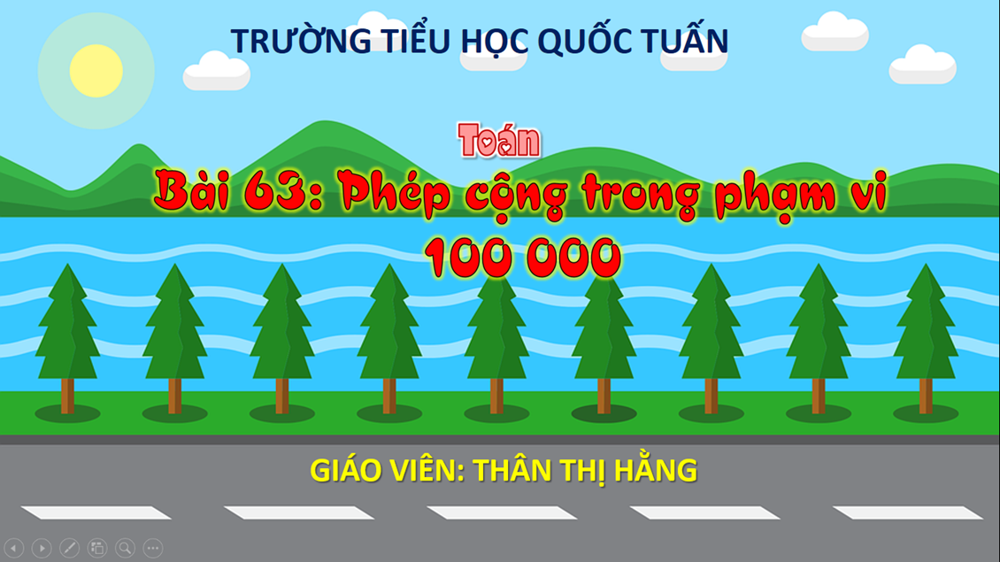 Ảnh đại diện